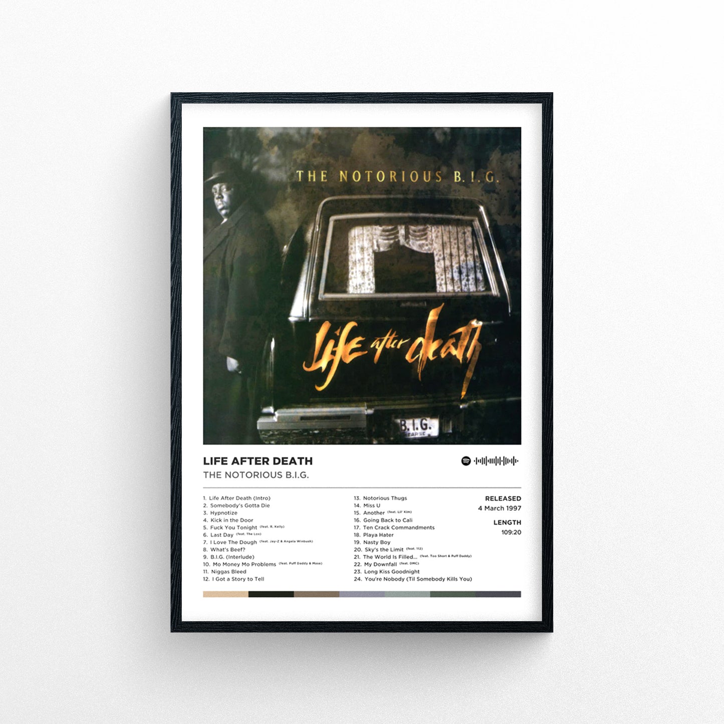 The Notorious B.I.G. - Life After Death