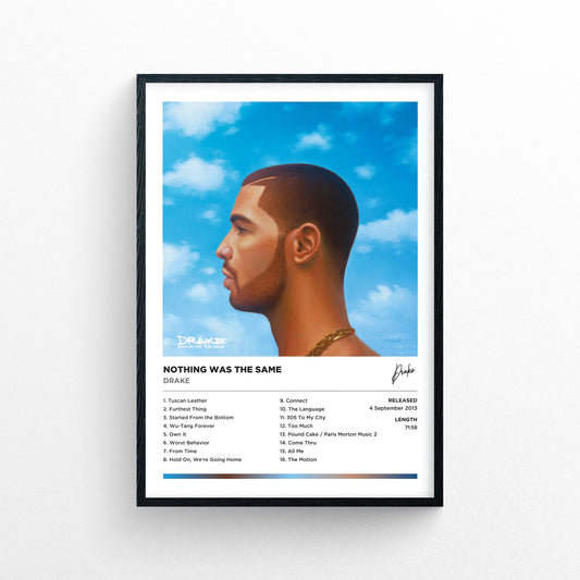 Drake - Nothing Was The Same Alternative Cover Framed Poster Print | Polaroid Style | Album Cover Artwork