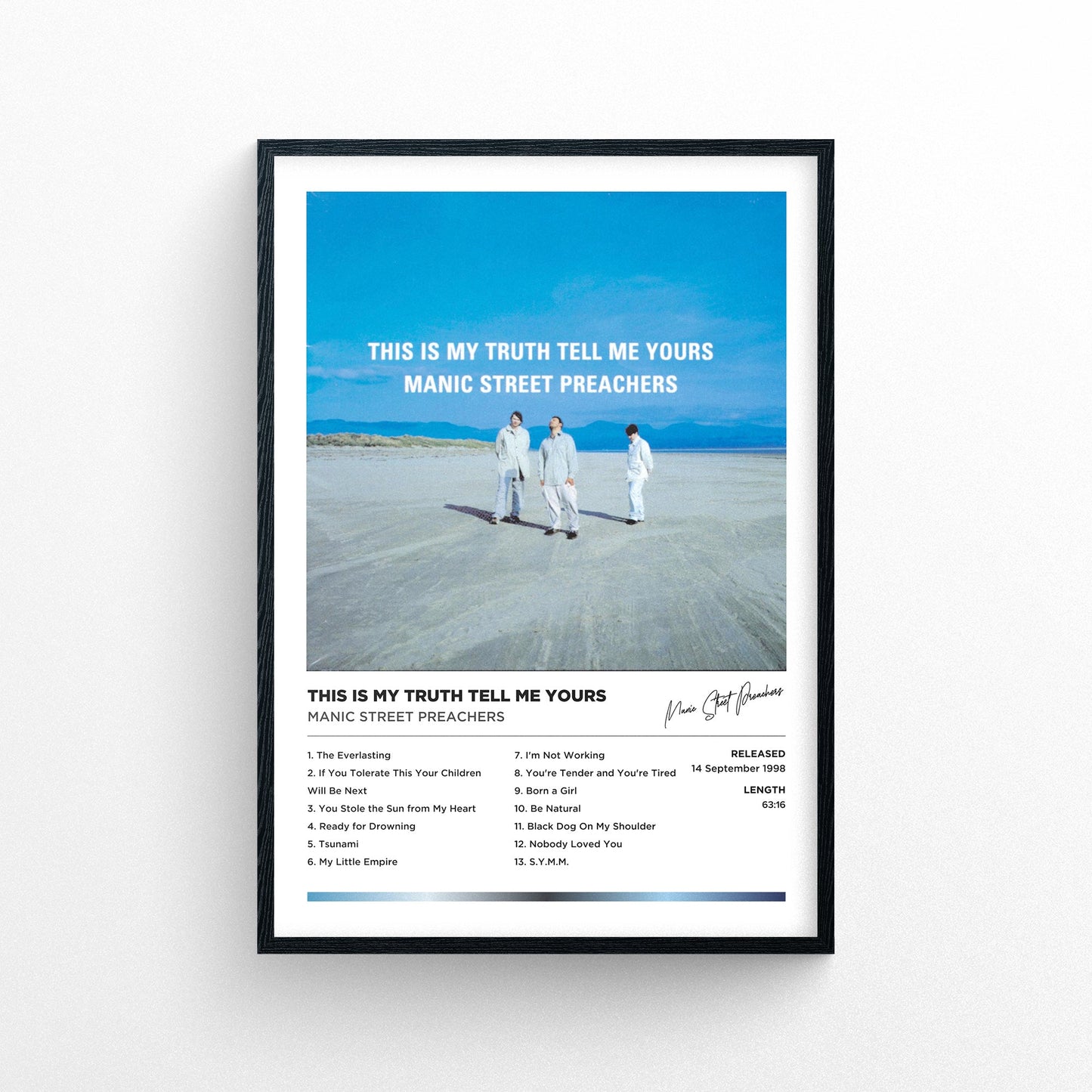 Manic Street Preachers - This Is My Truth Tell Me Yours Framed Poster Print | Polaroid Style | Album Cover Artwork