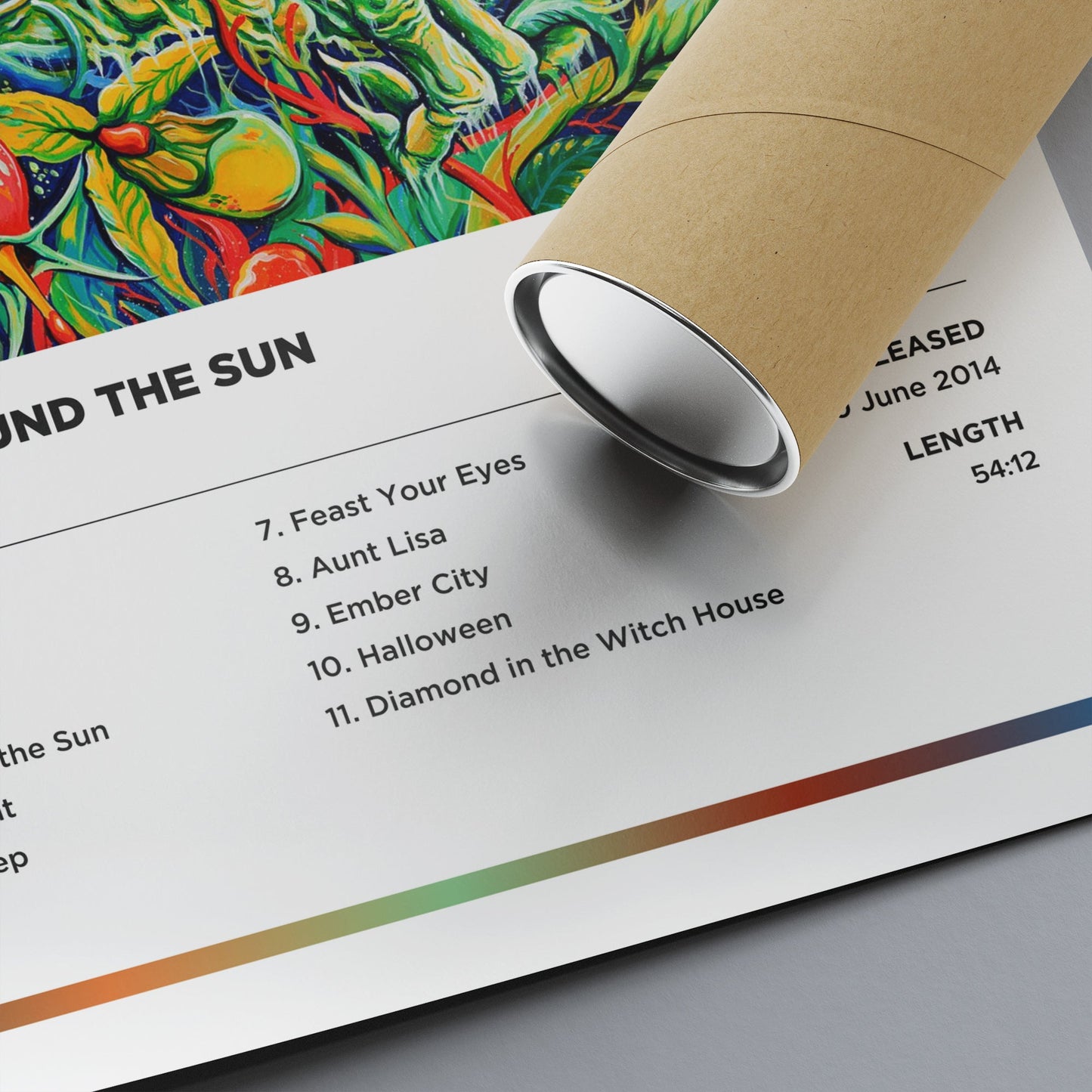Mastodon - Once More 'Round the Sun Framed Poster Print | Polaroid Style | Album Cover Artwork