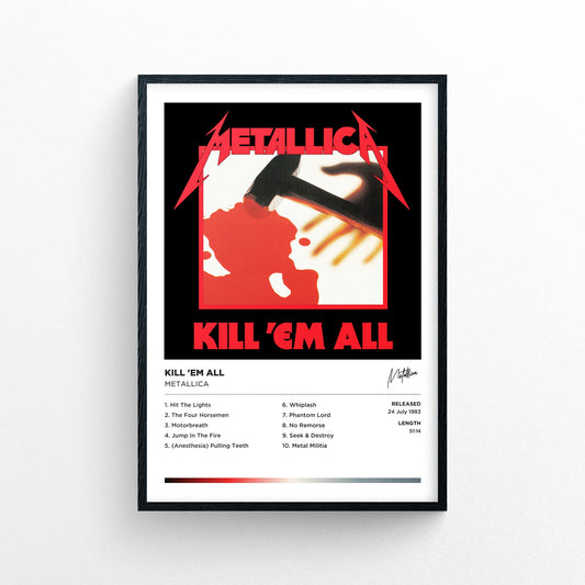 Metallica - Kill 'Em All Framed Poster Print | Polaroid Style | Album Cover Artwork