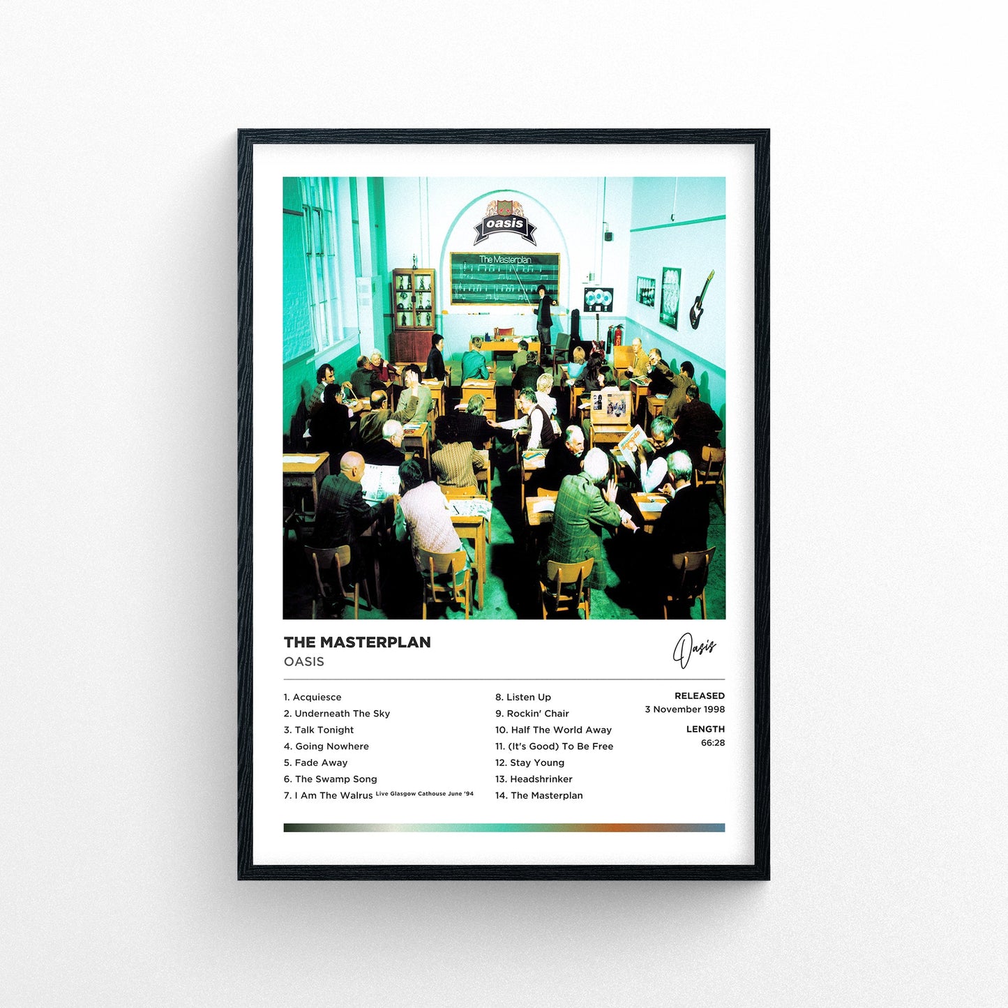 Oasis - The Masterplan Framed Poster Print | Polaroid Style | Album Cover Artwork