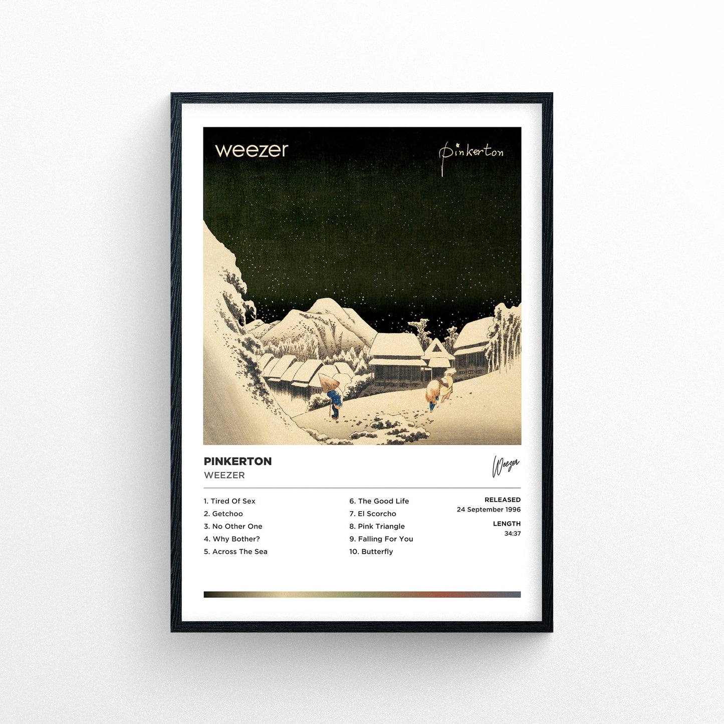 Weezer - Pinkerton Framed Poster Print | Polaroid Style | Album Cover Artwork